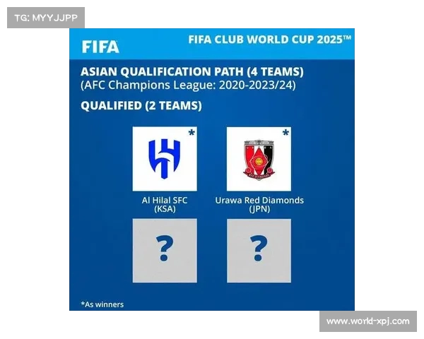 ODsports解读2025年世俱杯新规强制阵容要求FIFA政策调整详解 ODsports解读2025年世俱杯新规强制阵容要求FIFA政策调整详解