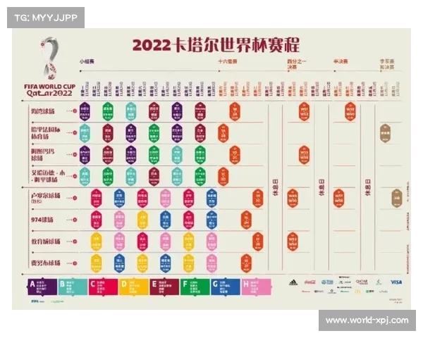 2022世界杯赛程全面解析及各场比赛时间汇总 2022世界杯赛程全面解析及各场比赛时间汇总